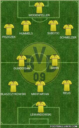 Borussia Dortmund Formation 2013