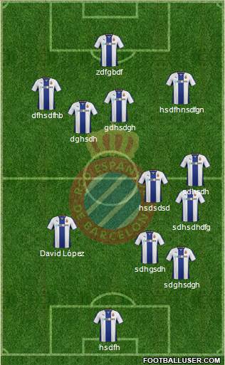 R.C.D. Espanyol de Barcelona S.A.D. Formation 2013