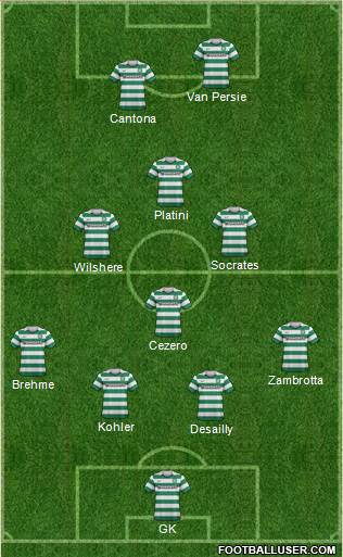Celtic Formation 2013