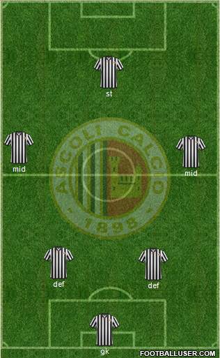 Ascoli 4-2-3-1 football formation