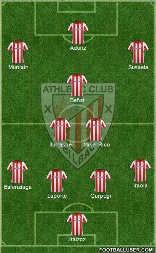 Athletic Club Formation 2013