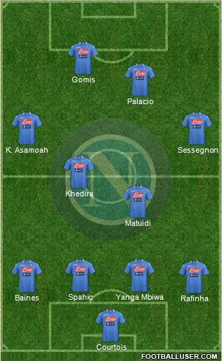 Napoli Formation 2013
