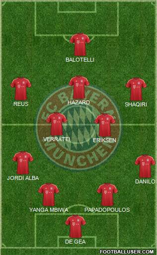 FC Bayern München Formation 2013