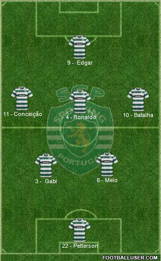 Sporting Clube de Portugal - SAD Formation 2013