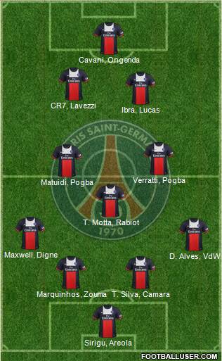 Paris Saint-Germain Formation 2013