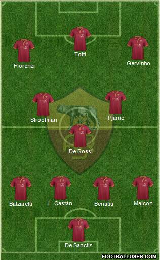 AS Roma Formation 2013
