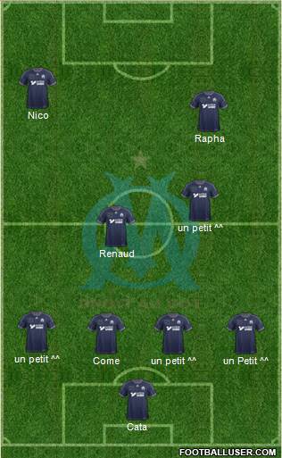 Olympique de Marseille Formation 2013