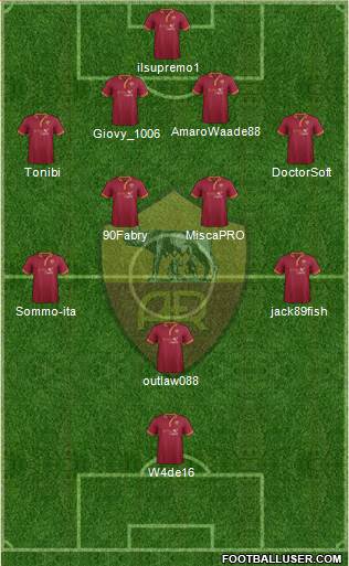 AS Roma Formation 2013