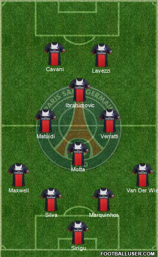 Paris Saint-Germain Formation 2013