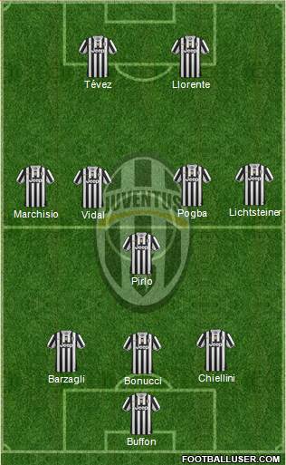 Juventus Formation 2013