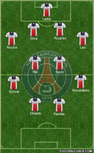 Paris Saint-Germain Formation 2013