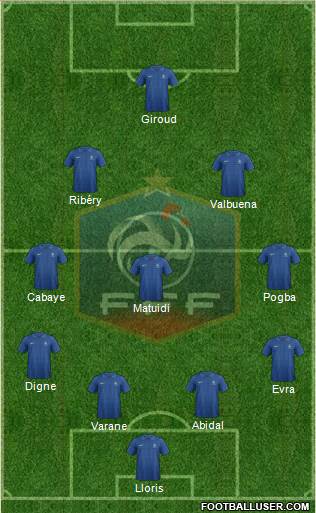 France Formation 2013