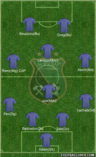 FK Rudar Ugljevik Formation 2013