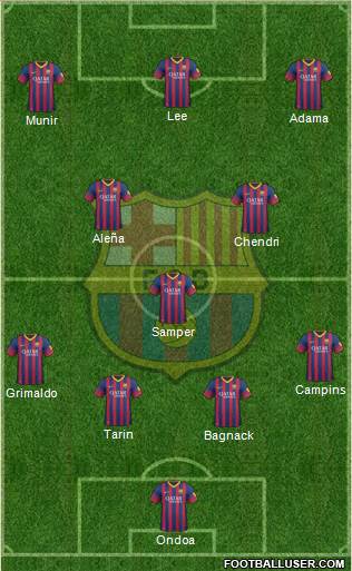 F.C. Barcelona Formation 2013
