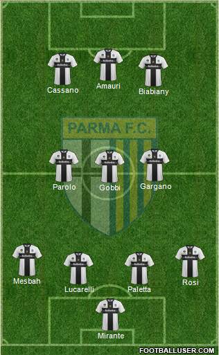 Parma Formation 2013