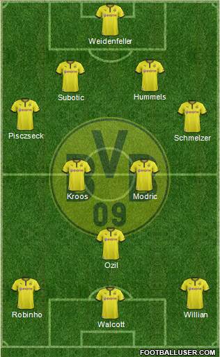 Borussia Dortmund Formation 2013