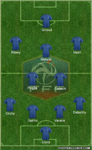 France Formation 2013