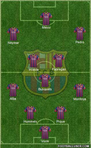 F.C. Barcelona Formation 2013