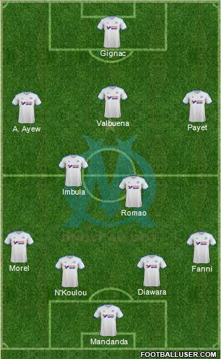 Olympique de Marseille Formation 2013