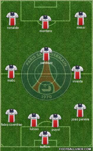 Paris Saint-Germain Formation 2013