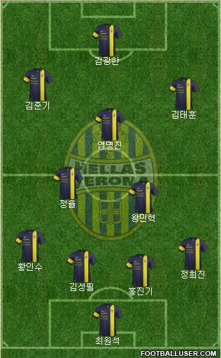 Hellas Verona Formation 2013