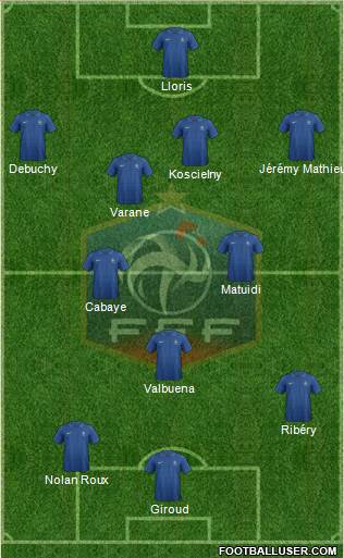 France Formation 2013