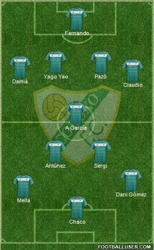 Coruxo F.C. Formation 2013