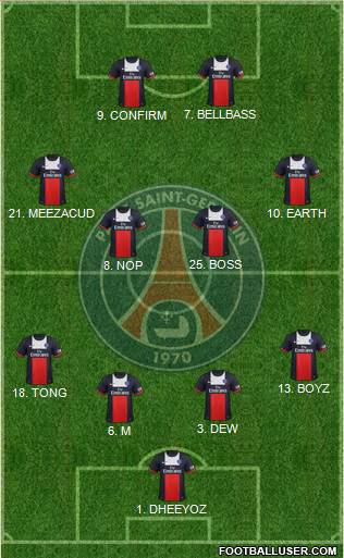 Paris Saint-Germain Formation 2013