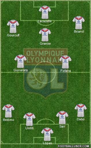 Olympique Lyonnais Formation 2013