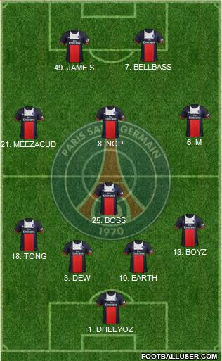 Paris Saint-Germain Formation 2013
