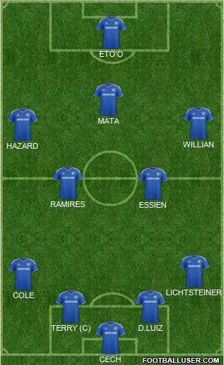 Chelsea Formation 2013