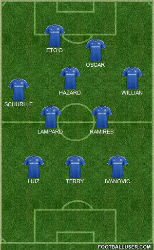 Chelsea Formation 2013