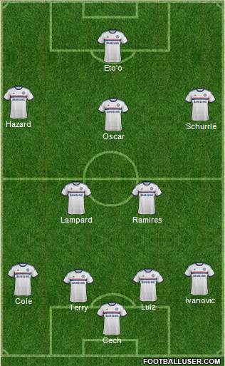Chelsea Formation 2013