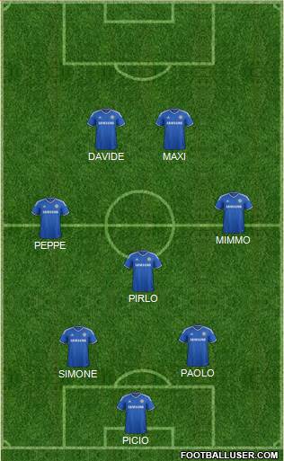 Chelsea Formation 2013