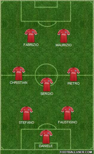 Aldershot Town Formation 2013
