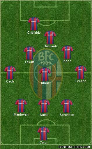 Bologna Formation 2013