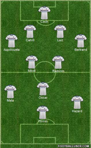 Chelsea Formation 2013