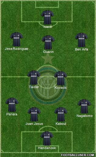 F.C. Internazionale Formation 2013