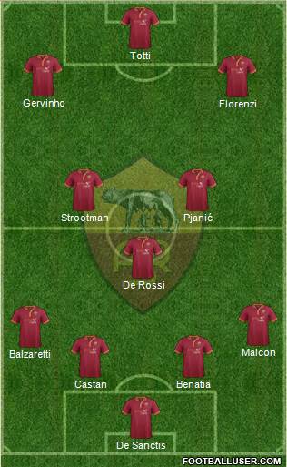 AS Roma Formation 2013