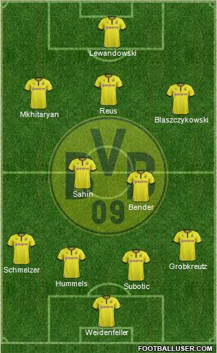 Borussia Dortmund Formation 2013