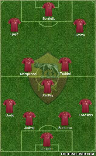 AS Roma Formation 2013