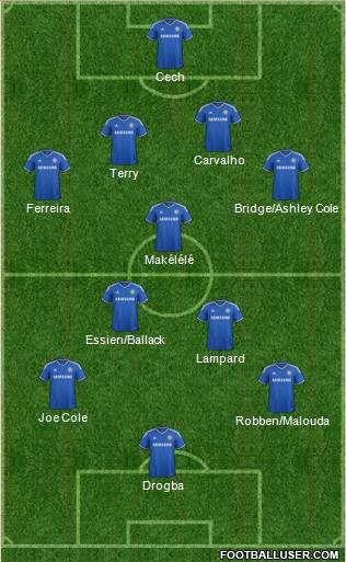 Chelsea Formation 2013