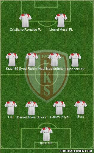 Lodzki Klub Sportowy Formation 2013