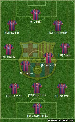 F.C. Barcelona Formation 2013