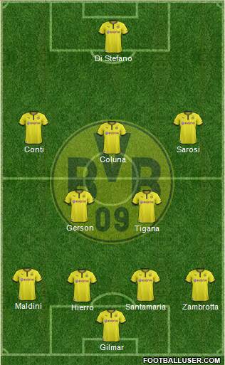 Borussia Dortmund Formation 2013