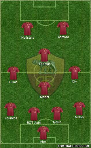 AS Roma Formation 2013
