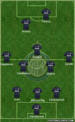 F.C. Internazionale Formation 2013