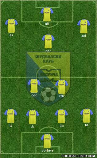 FK Modrica Maxima Formation 2013