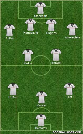 Fulham Formation 2013