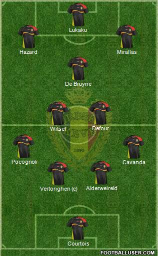 Belgium Formation 2013